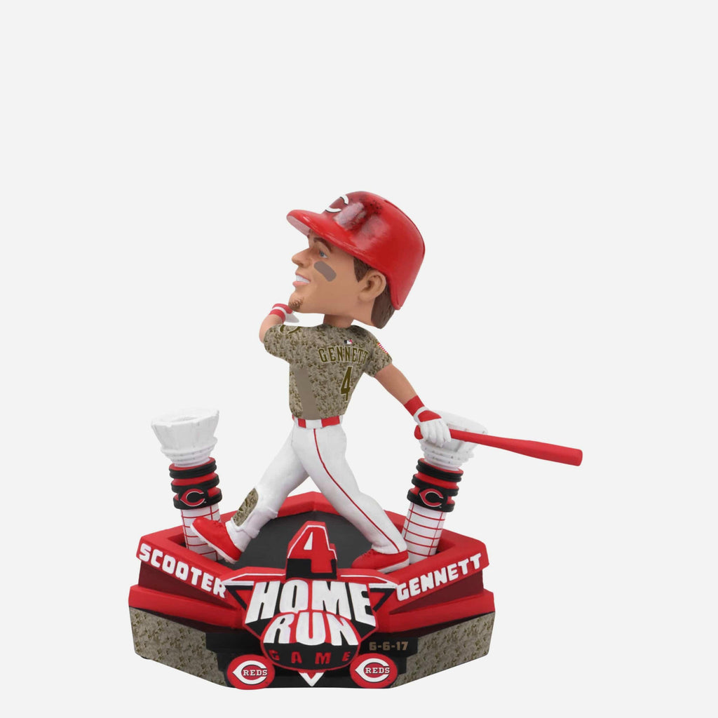 Scooter Gennett Cincinnati Reds Four Home Runs in One Game Mini