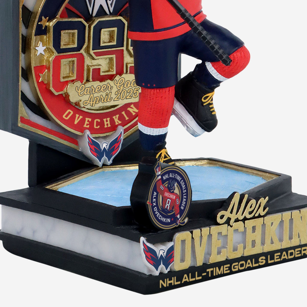 FOCO Alex Ovechkin Washington Capitals Bobblehead Red 4