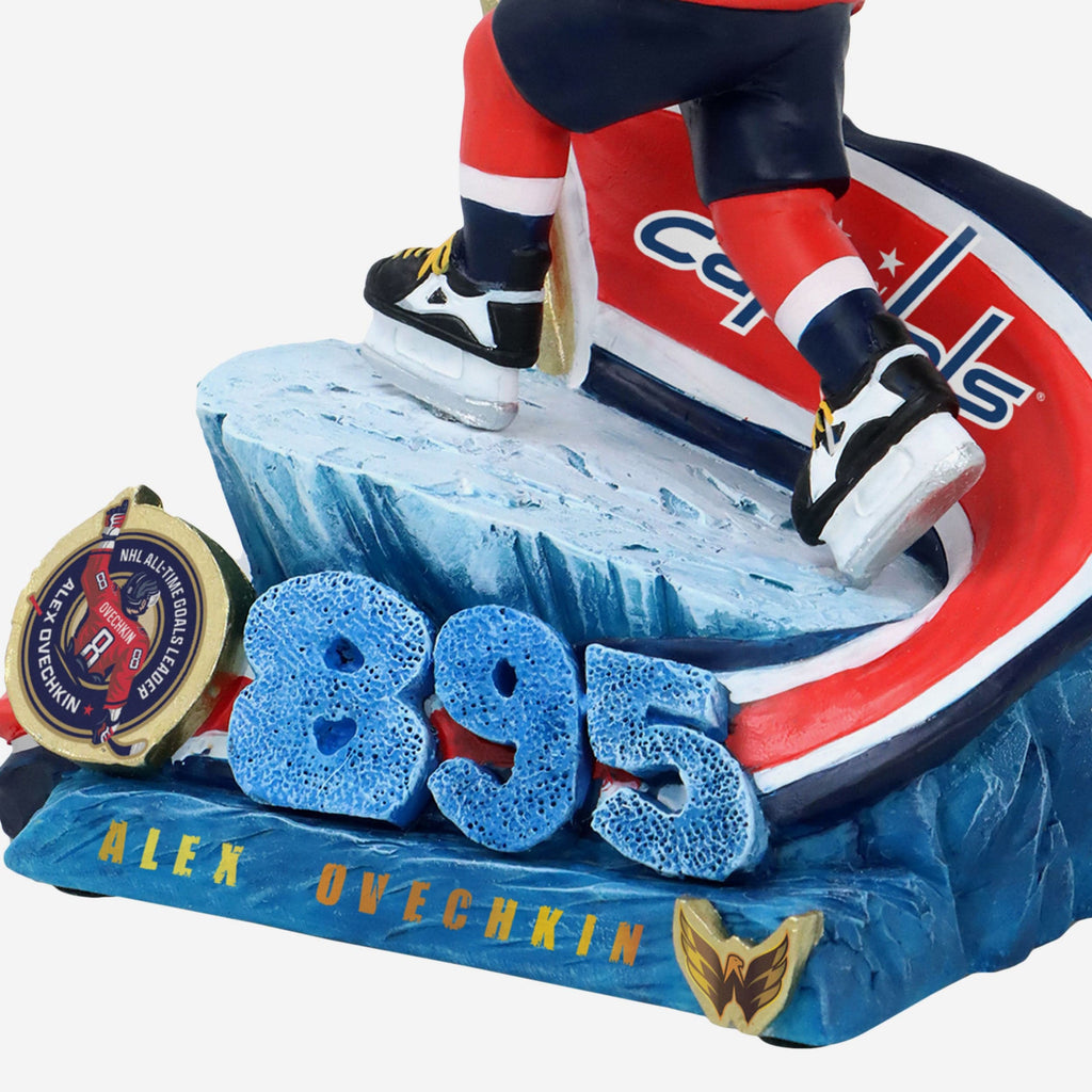 FOCO Alex Ovechkin Washington Capitals NHL Mini Bobblehead 4