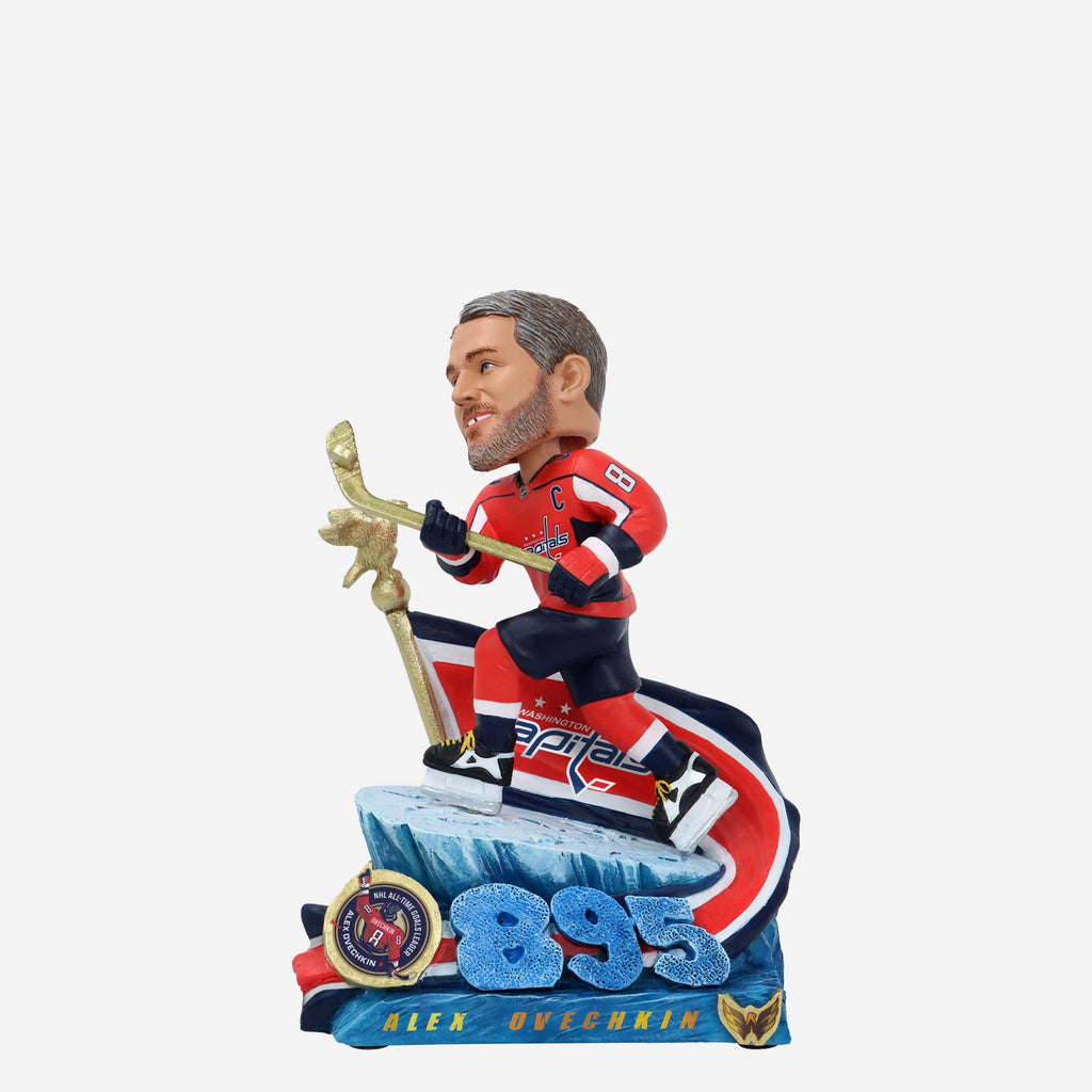 FOCO Alex Ovechkin Washington Capitals NHL Mini Bobblehead 2