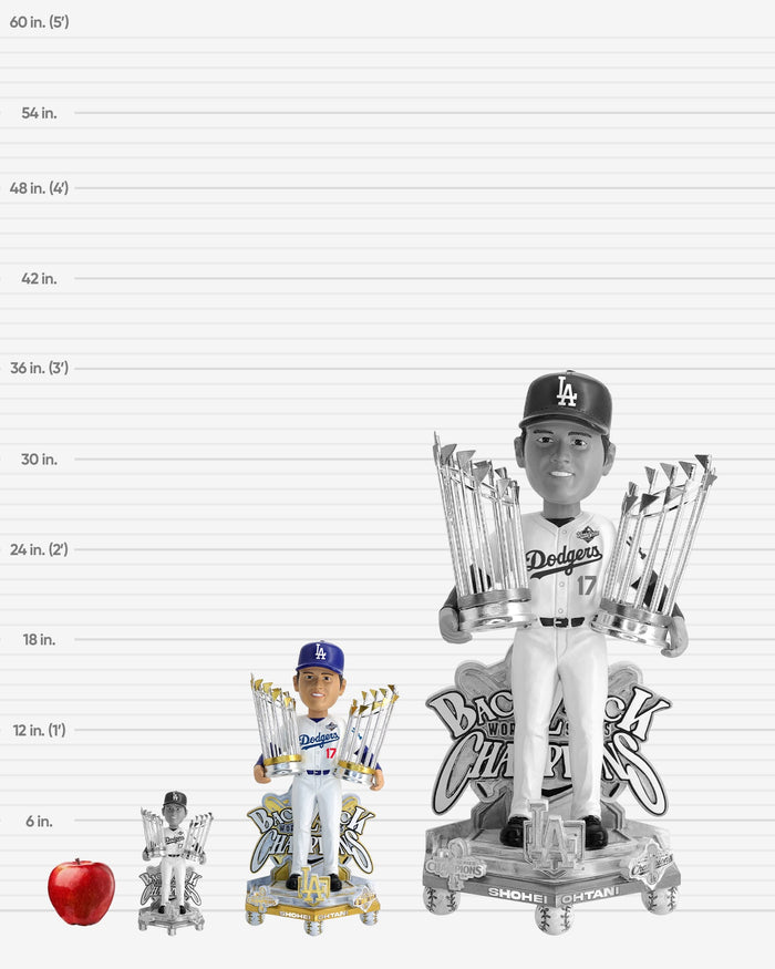 Shohei Ohtani Los Angeles Dodgers 2025 Back To Back World Series Champions Celebration 18 in Player Bobblehead FOCO - FOCO.com