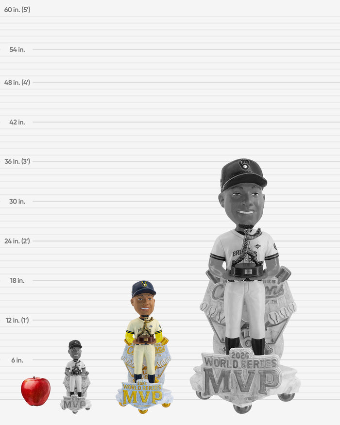 William Contreras Milwaukee Brewers 2026 World Series Champions Celebration MVP 18 in Player Bobblehead