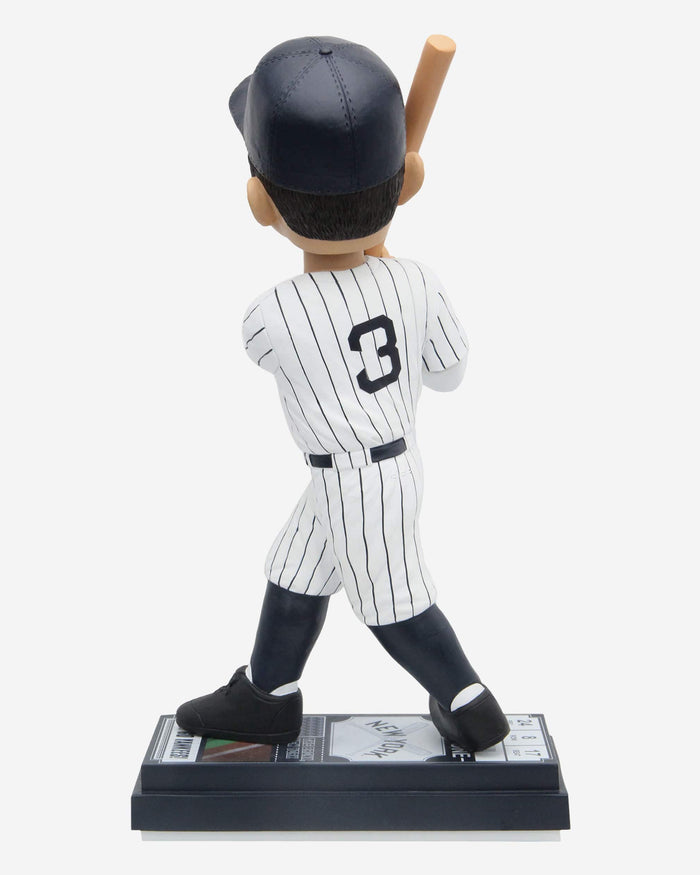 Babe Ruth New York Yankees Big Ticket 18 in Bobblehead FOCO - FOCO.com