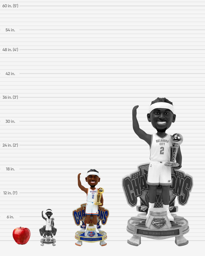 Shai Gilgeous-Alexander Oklahoma City Thunder 2025 NBA Champions Celebration 18 in Bobblehead FOCO - FOCO.com