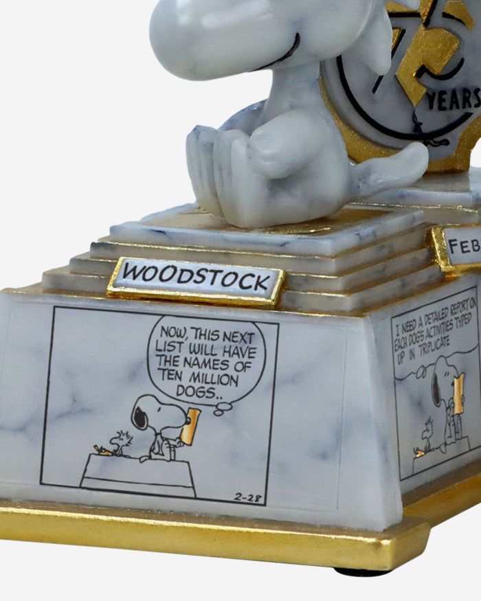 Snoopy & Woodstock Peanuts 75th Anniversary First Appearance Comic Strip Dual Bobblehead FOCO - FOCO.com