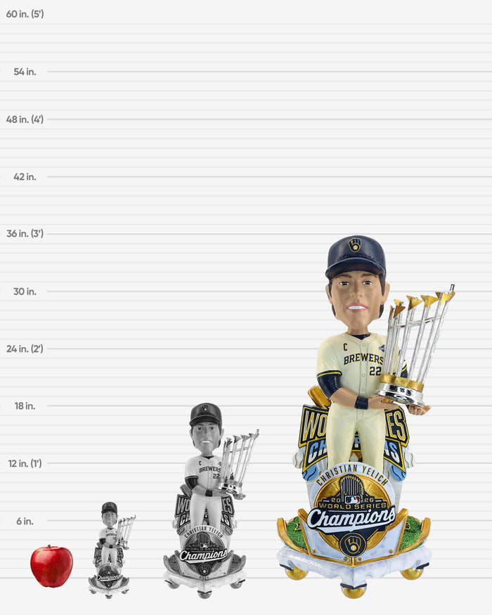 Christian Yelich Milwaukee Brewers 2026 World Series Champions Celebration 3 Ft Player Bobblehead FOCO - FOCO.com