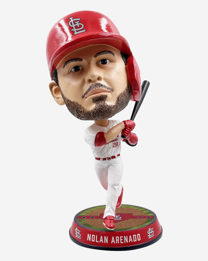 Nolan Arenado St Louis Cardinals Field Stripe Bighead Bobblehead FOCO - FOCO.com