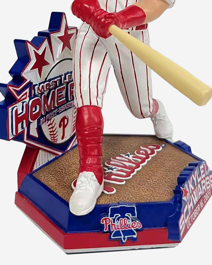Kyle Schwarber Philadelphia Phillies Leadoff Home Run Postseason Record Bobblehead FOCO - FOCO.com