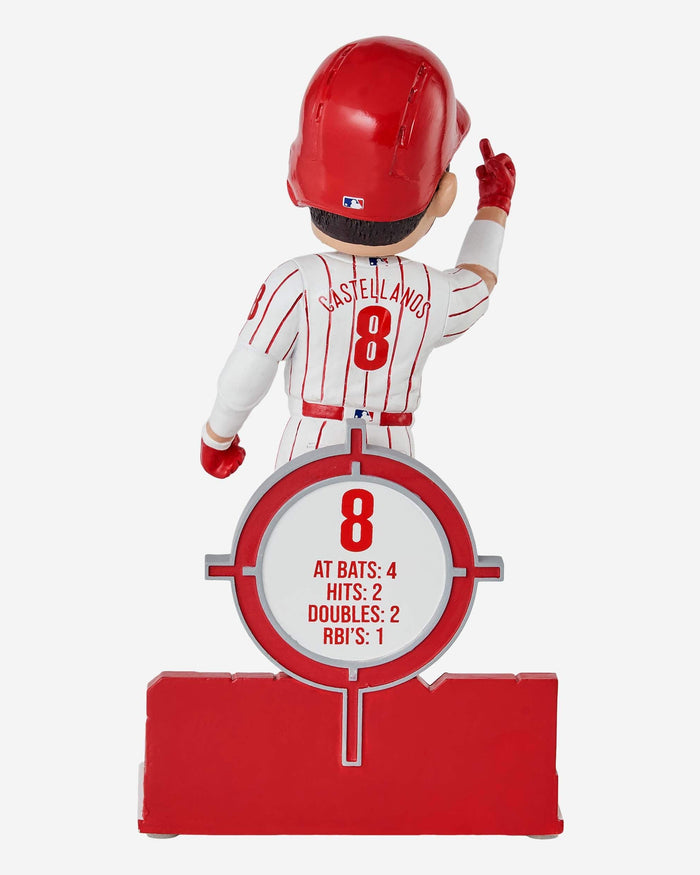 Nick Castellanos Philadelphia Phillies Ring Finger Bobblehead FOCO - FOCO.com