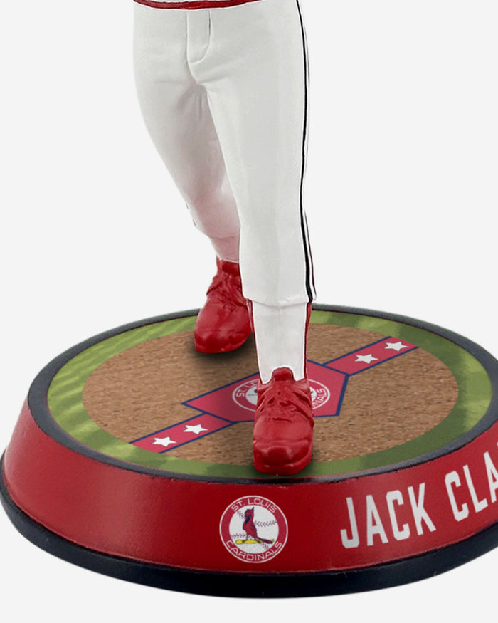 Jack Clark St Louis Cardinals Field Stripe Bighead Bobblehead FOCO - FOCO.com