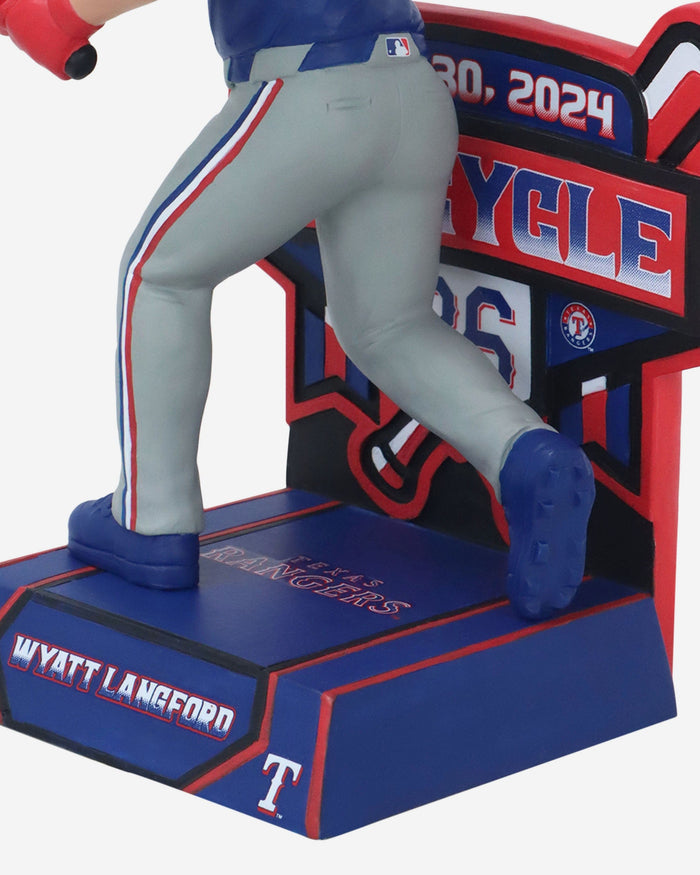 Wyatt Langford Texas Rangers Cycle Bobblehead FOCO - FOCO.com