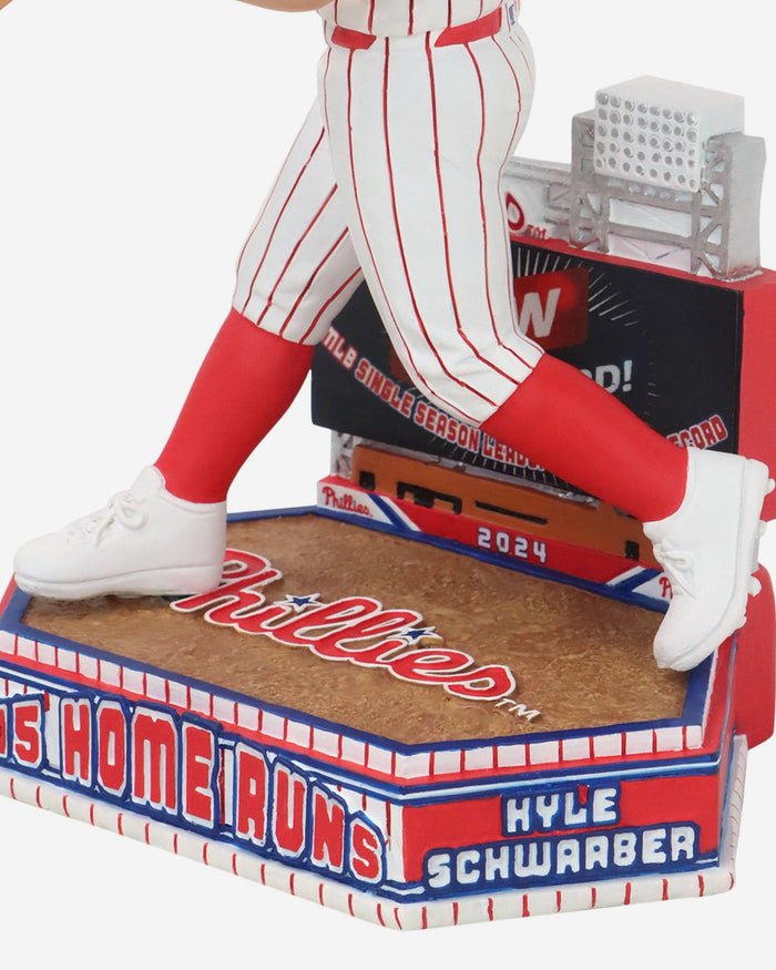 Kyle Schwarber Philadelphia Phillies Single Season Leadoff Home Run Record Bobblehead FOCO - FOCO.com