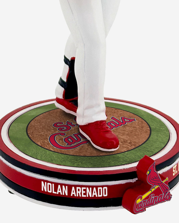 Nolan Arenado St Louis Cardinals Bobble Dubblz Bobblehead FOCO - FOCO.com