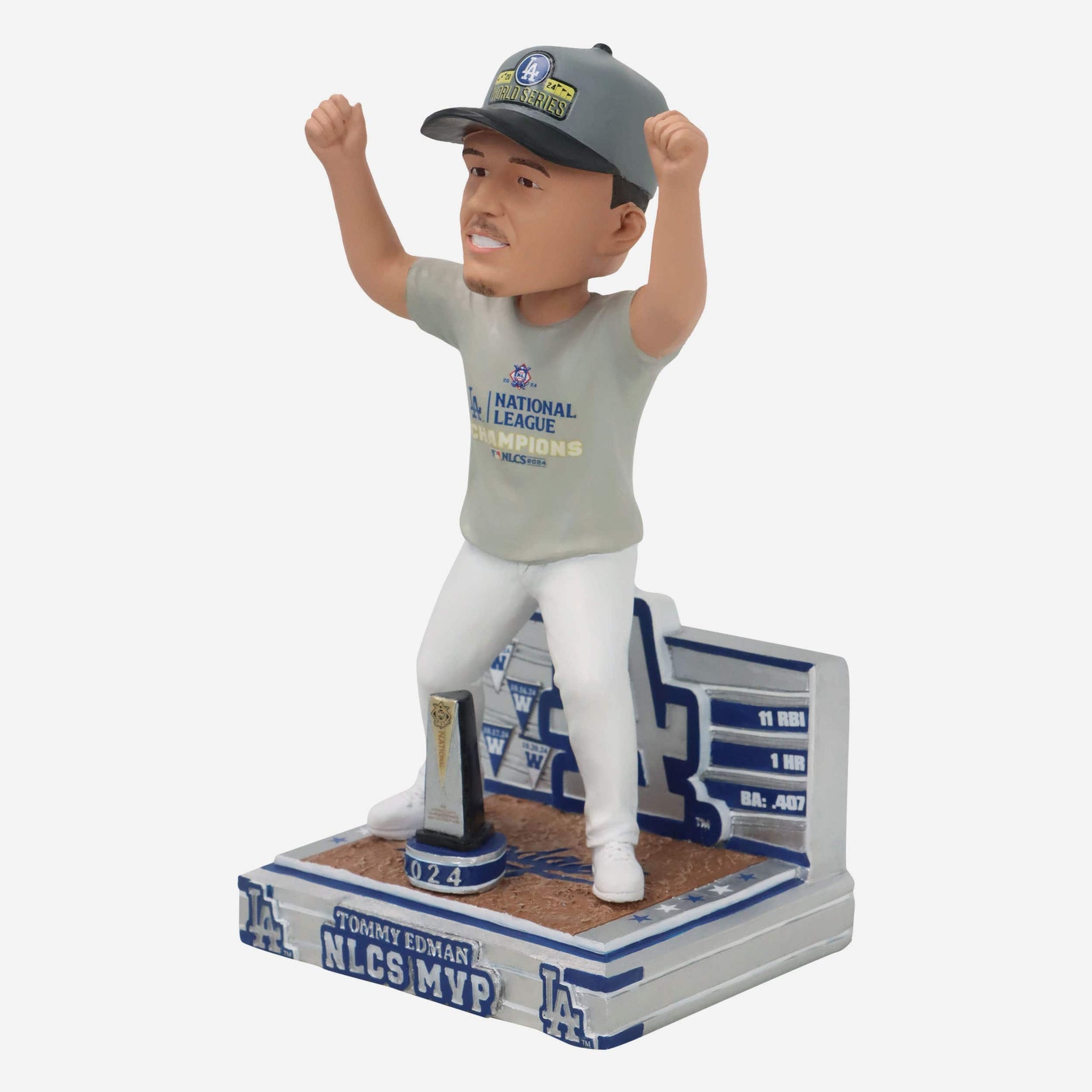 Tommy Edman Los Angeles Dodgers 2024 National League Champions MVP