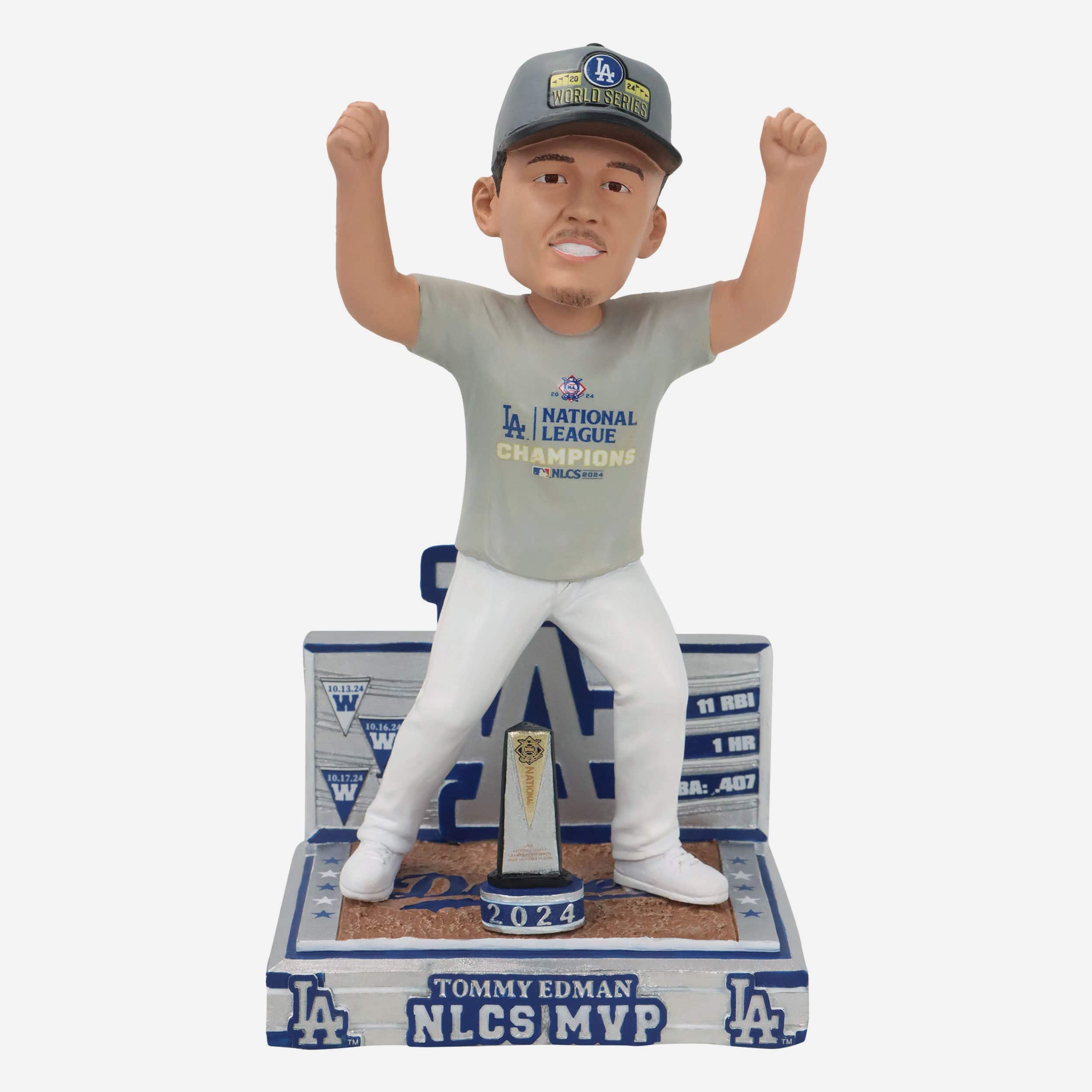 Dodgers  Edman エドマン　ボブルヘッド BHMB24NLCSMVP_p_98ece8e6-dbe1-