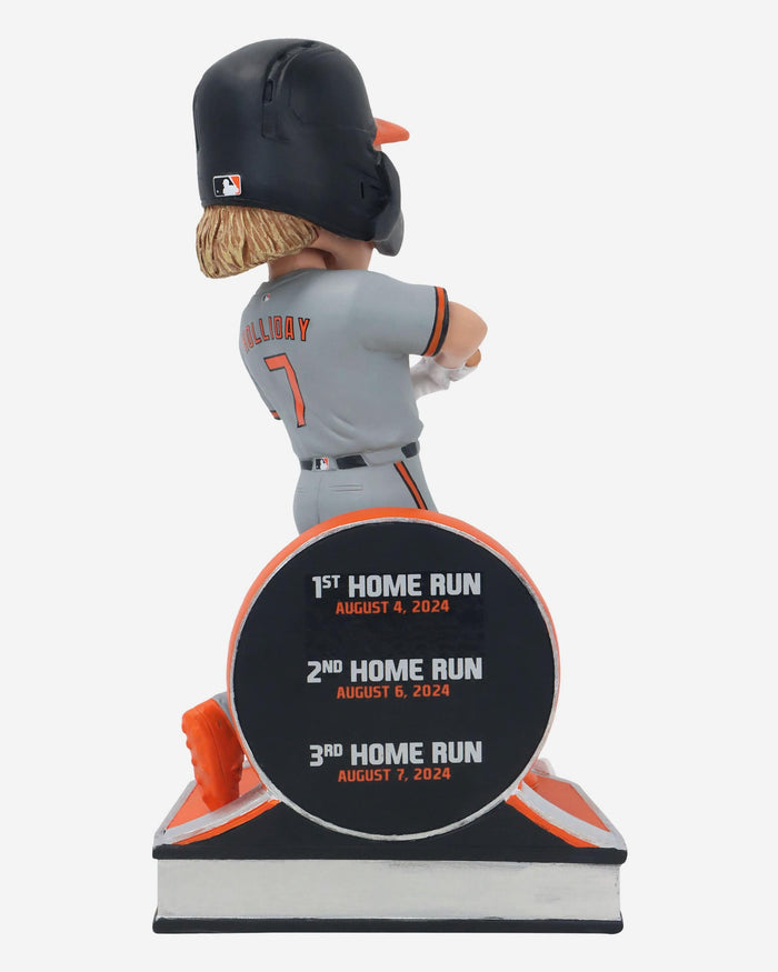 Jackson Holliday Baltimore Orioles Youngest Home Run Streak Bobblehead FOCO - FOCO.com