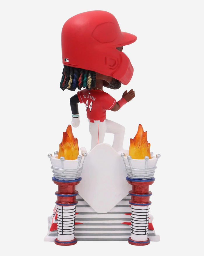 Elly De La Cruz Cincinnati Reds Stolen Base Counter Medium Bighead Bobblehead FOCO - FOCO.com