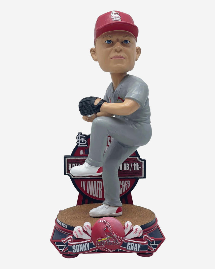 Sonny Gray St Louis Cardinals Complete Game Shutout Gamebreaker Bobblehead FOCO - FOCO.com