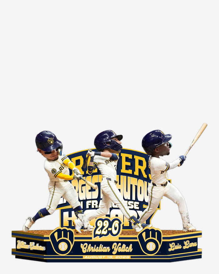 Milwaukee Brewers Historic Shutout Gamebreaker Mini Bobblehead Scene FOCO - FOCO.com
