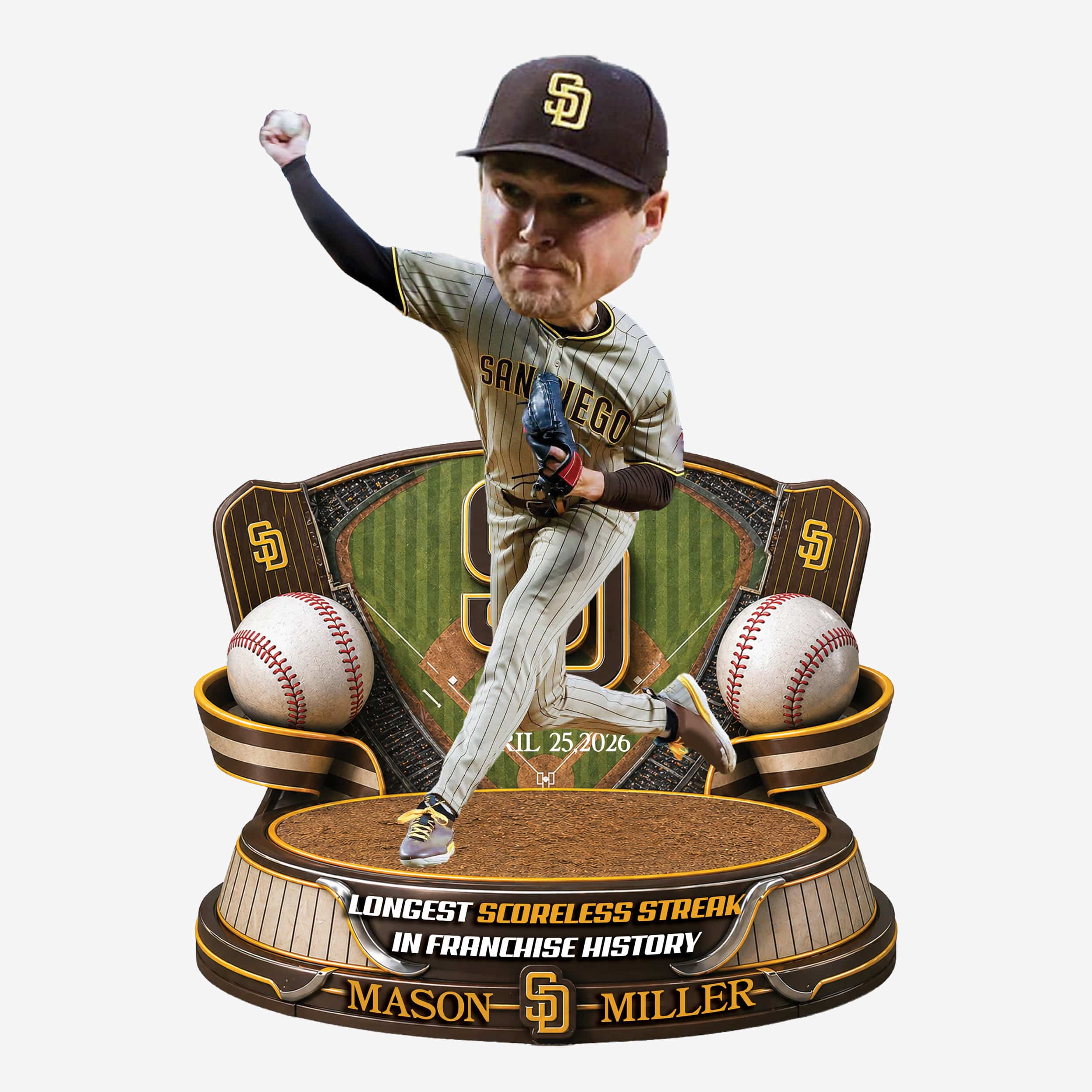 未開封 Mason Millerボブルヘッド San Diego Padres Mason Miller San Diego Padres Longest Scoreless Streak in