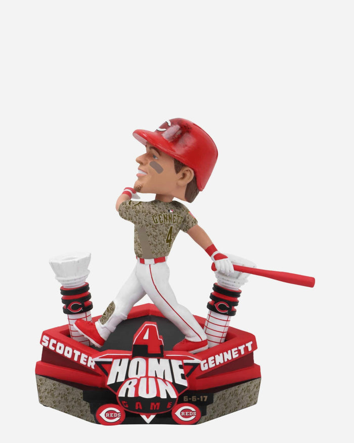 Scooter Gennett Cincinnati Reds Four Home Runs in One Game Mini Bobblehead FOCO - FOCO.com