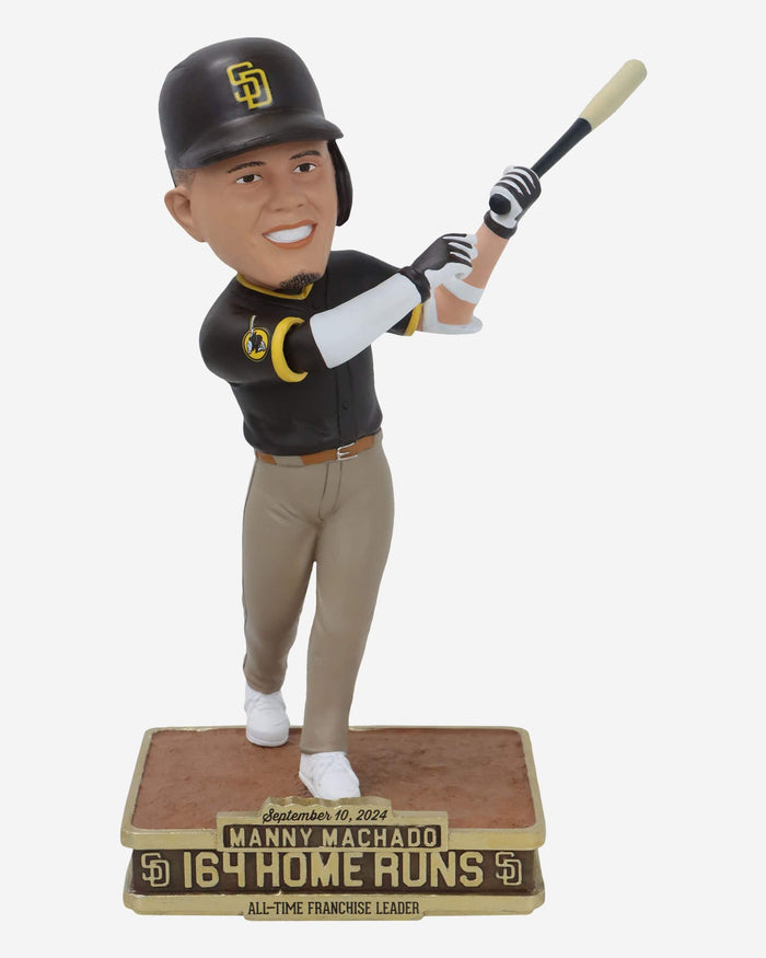 非売品 Padresマニーマチャド Manny Machado ボブルヘッド 非売品 Padresマニーマチャド Manny Machado ボブルヘッド The