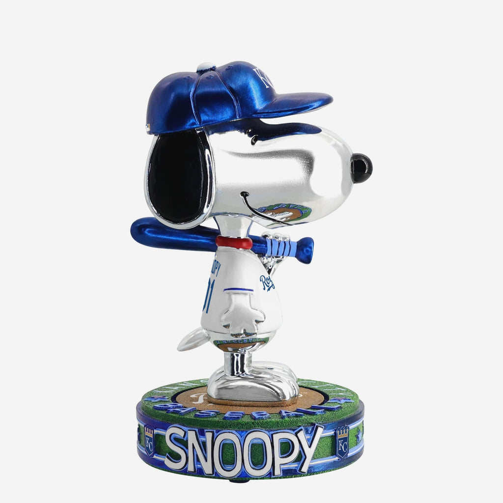 Kansas City Royals Snoopy Peanuts Electroplated Bighead Bobblehead FOCO - FOCO.com