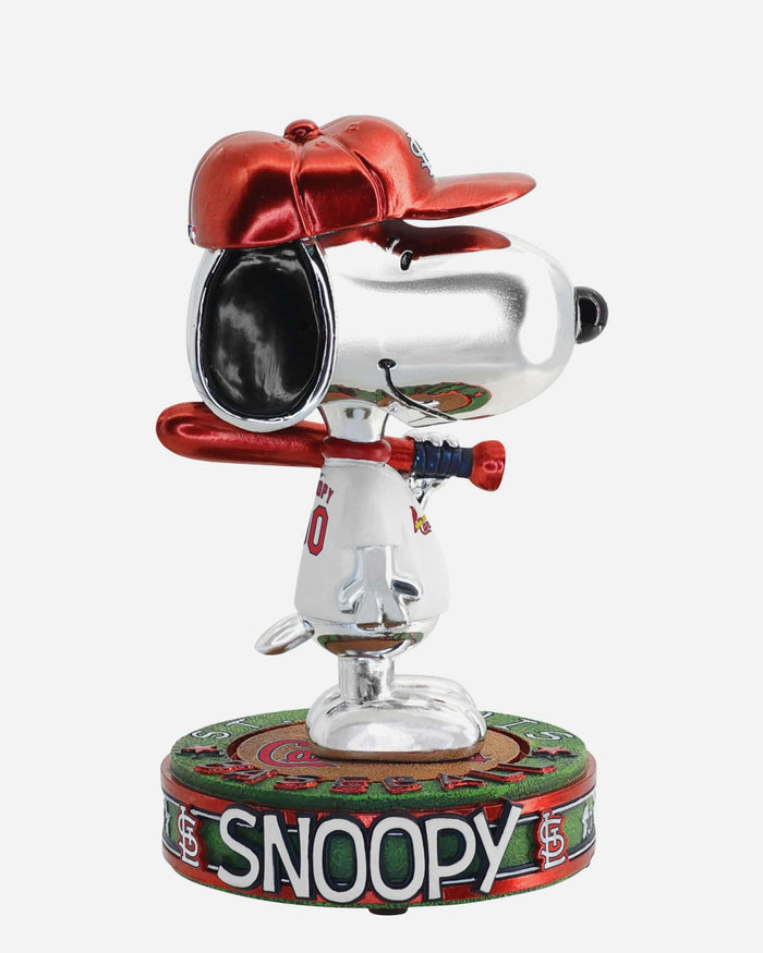 St Louis Cardinals Snoopy Peanuts Electroplated Bighead Bobblehead FOCO - FOCO.com