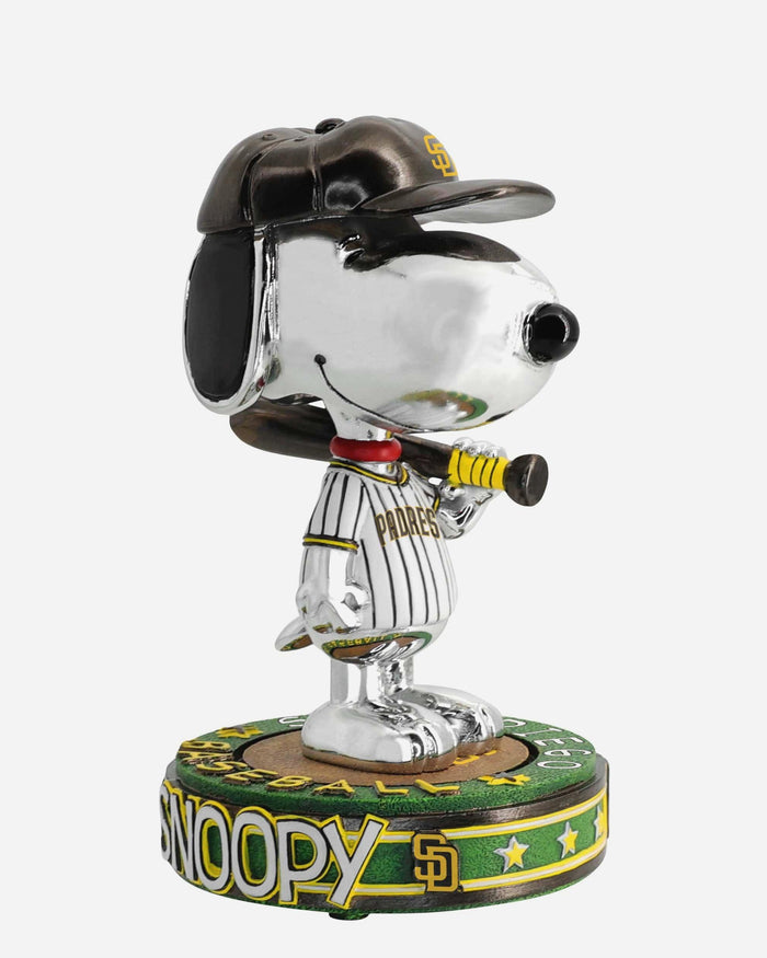 San Diego Padres Snoopy Peanuts Electroplated Bighead Bobblehead FOCO - FOCO.com