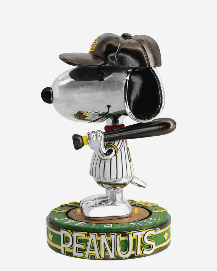 San Diego Padres Snoopy Peanuts Electroplated Bighead Bobblehead FOCO - FOCO.com