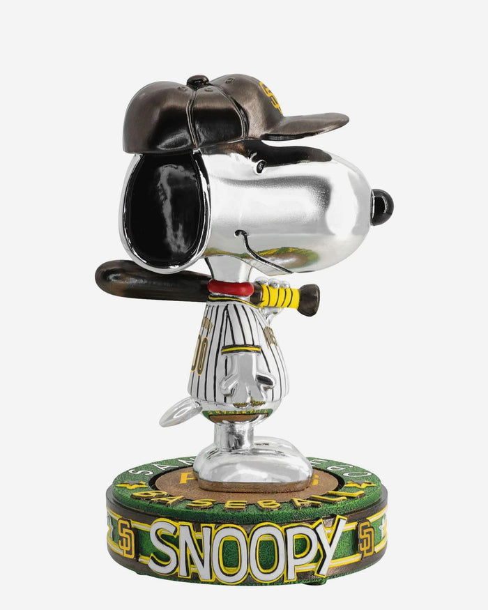 San Diego Padres Snoopy Peanuts Electroplated Bighead Bobblehead FOCO - FOCO.com