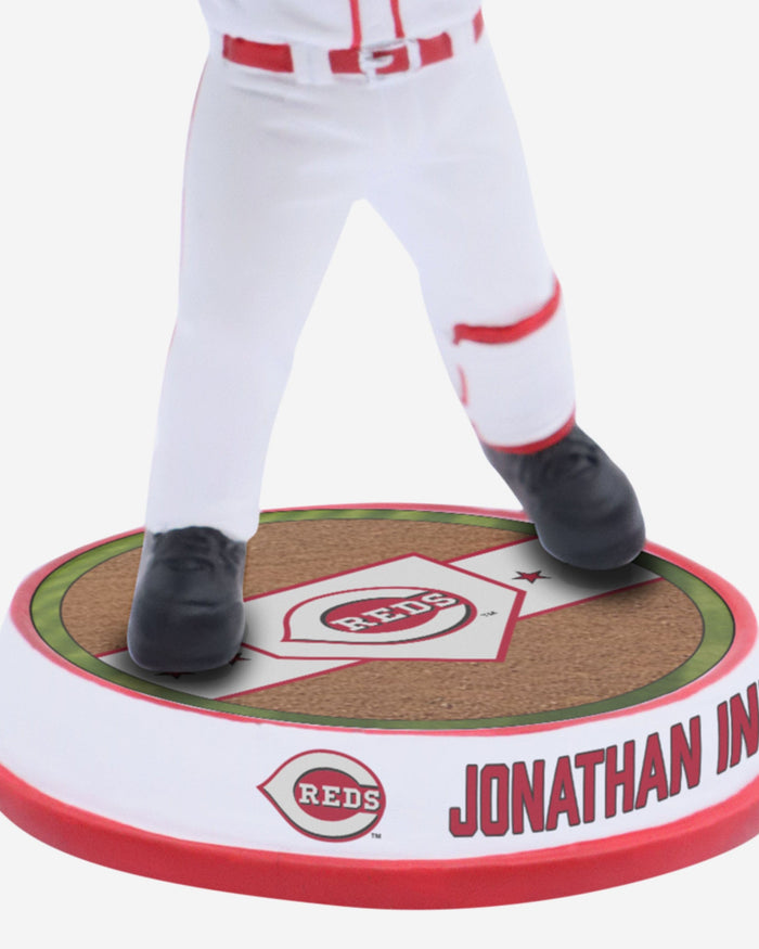 Jonathan India Cincinnati Reds Field Stripe Mini Bighead Bobblehead FOCO - FOCO.com