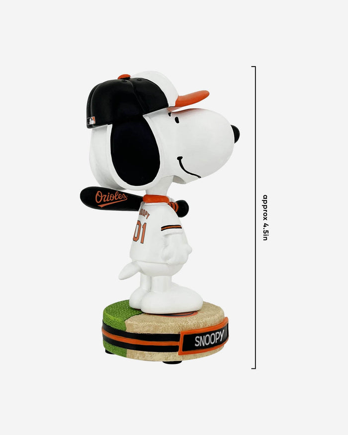 Baltimore Orioles Snoopy Peanuts Mini Bighead Bobblehead FOCO - FOCO.com