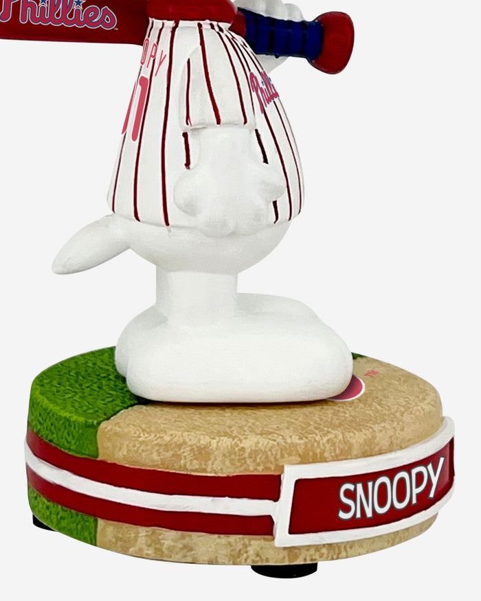 Philadelphia Phillies Snoopy Peanuts Mini Bighead Bobblehead FOCO - FOCO.com