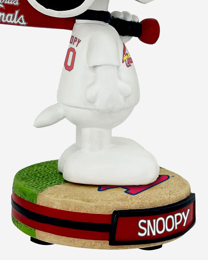 St Louis Cardinals Snoopy Peanuts Mini Bighead Bobblehead FOCO - FOCO.com