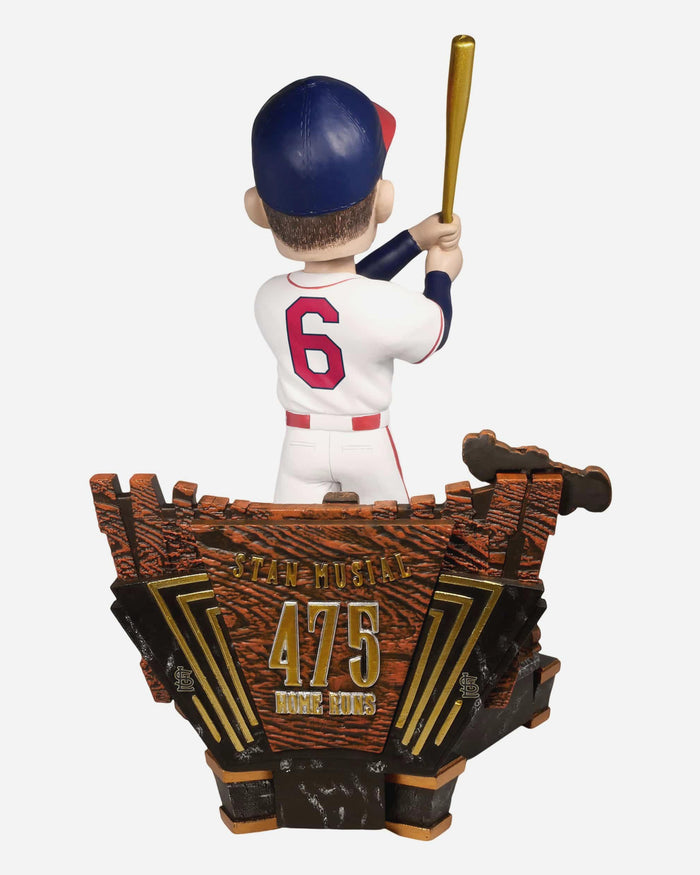 Stan Musial St Louis Cardinals Franchise All-Time Home Run Leader Bobblehead FOCO - FOCO.com