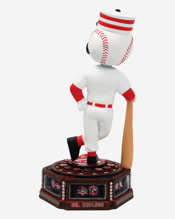Mr Redlegs Cincinnati Reds Patch Collection Mascot Bobblehead FOCO - FOCO.com