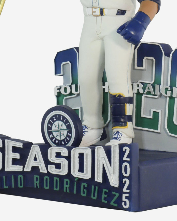 Julio Rodriguez Seattle Mariners 20 Home Runs & 20 Stolen Bases Four Season Streak MLB Record Bobblehead FOCO - FOCO.com