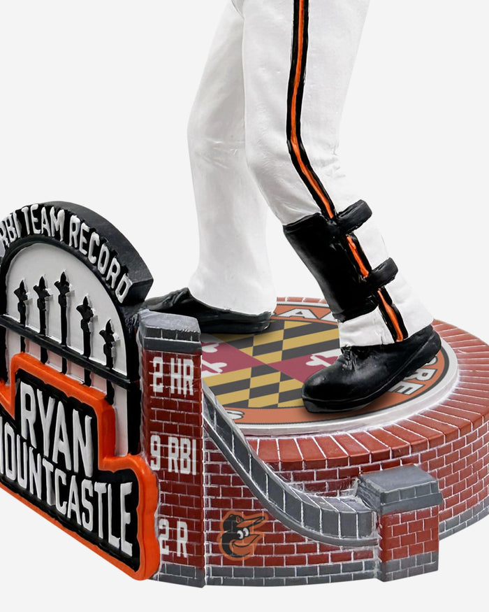 Ryan Mountcastle Baltimore Orioles Franchise Single-Game RBI Record Bobblehead FOCO - FOCO.com