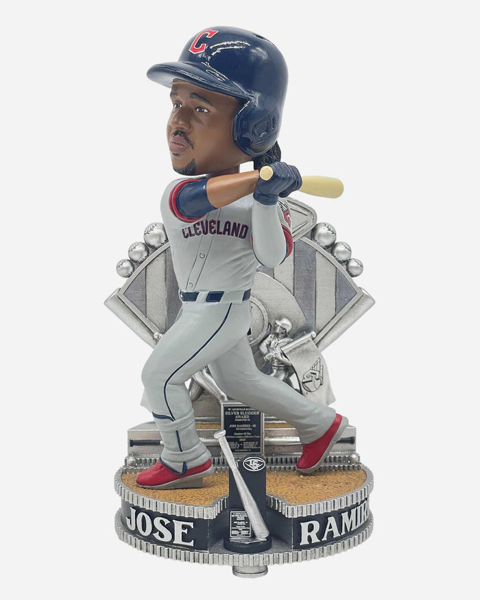 Jose Ramirez Cleveland Guardians 2025 Silver Slugger Bobblehead FOCO - FOCO.com