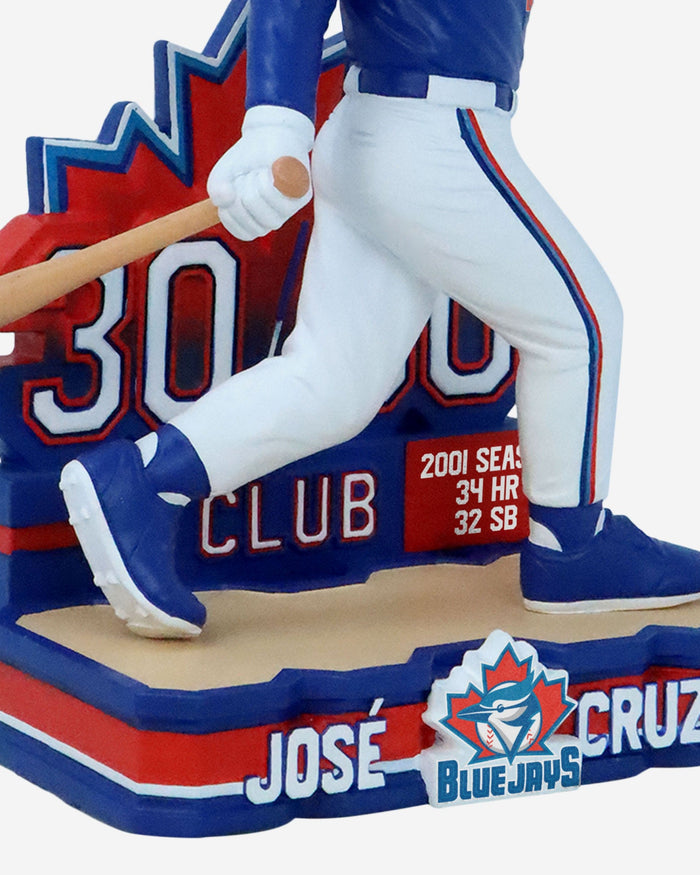 Jose Cruz Jr Toronto Blue Jays 30 Home Runs & 30 Stolen Bases Bobblehead FOCO - FOCO.com