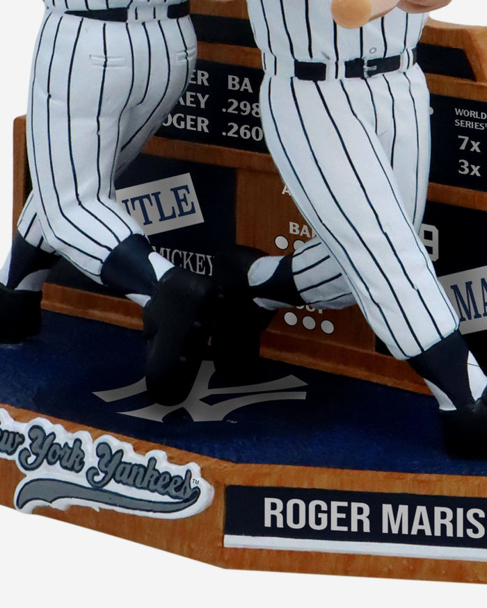 Mickey Mantle & Roger Maris New York Yankees Bobblemate Dual Bobblehead FOCO - FOCO.com