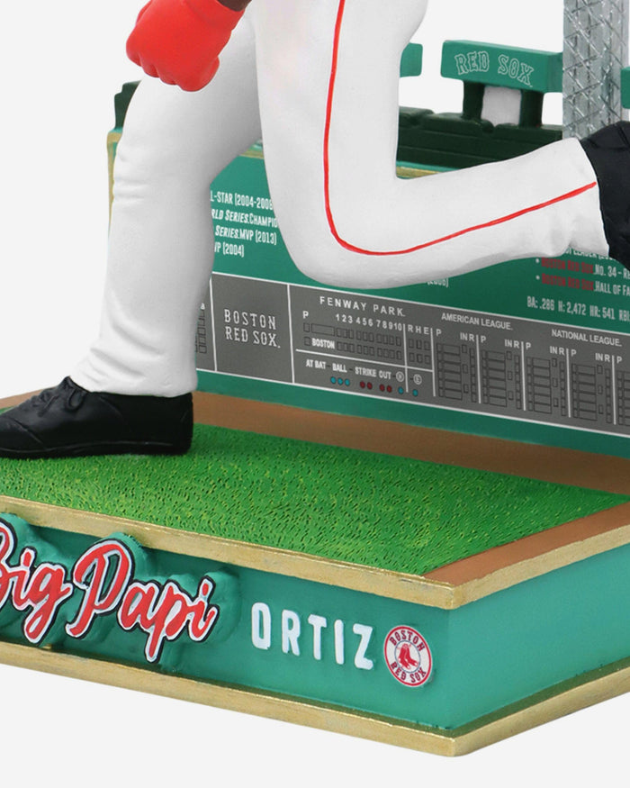 David Ortiz Boston Red Sox Career Stats Bobblehead FOCO - FOCO.com