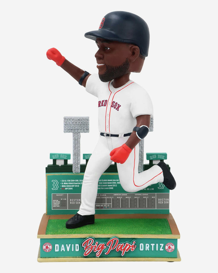 David Ortiz Boston Red Sox Career Stats Bobblehead FOCO - FOCO.com