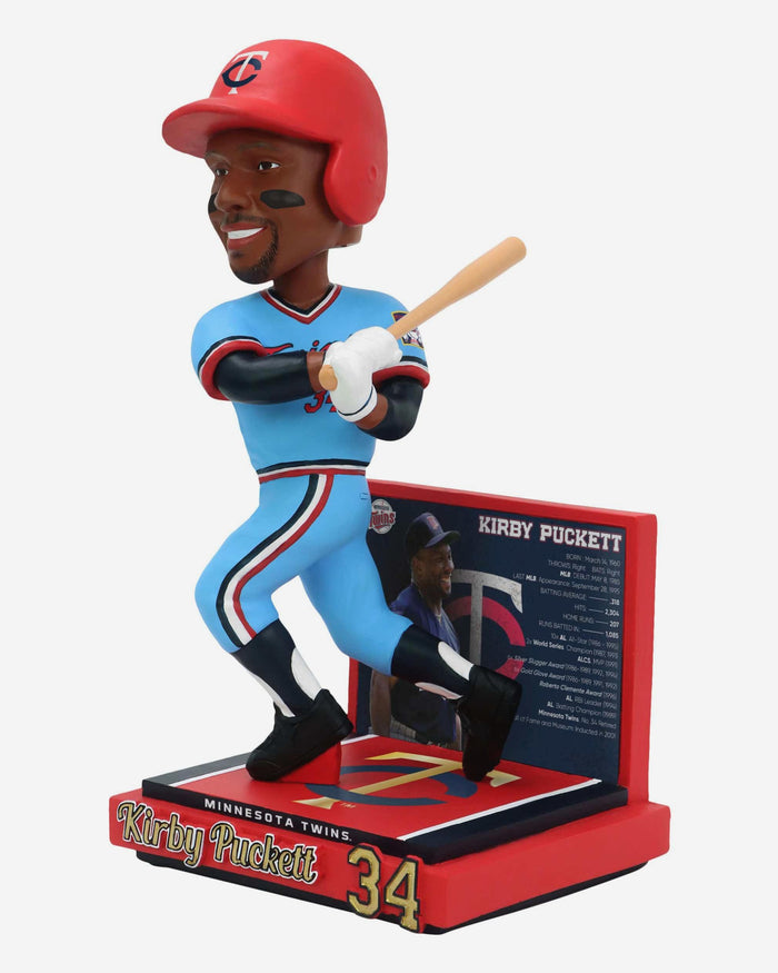 Kirby Puckett Minnesota Twins Career Stats Bobblehead FOCO - FOCO.com