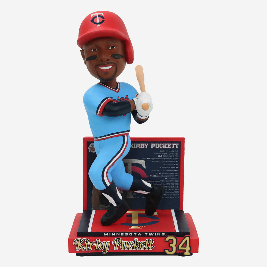 Kirby Puckett Minnesota Twins Career Stats Bobblehead FOCO - FOCO.com