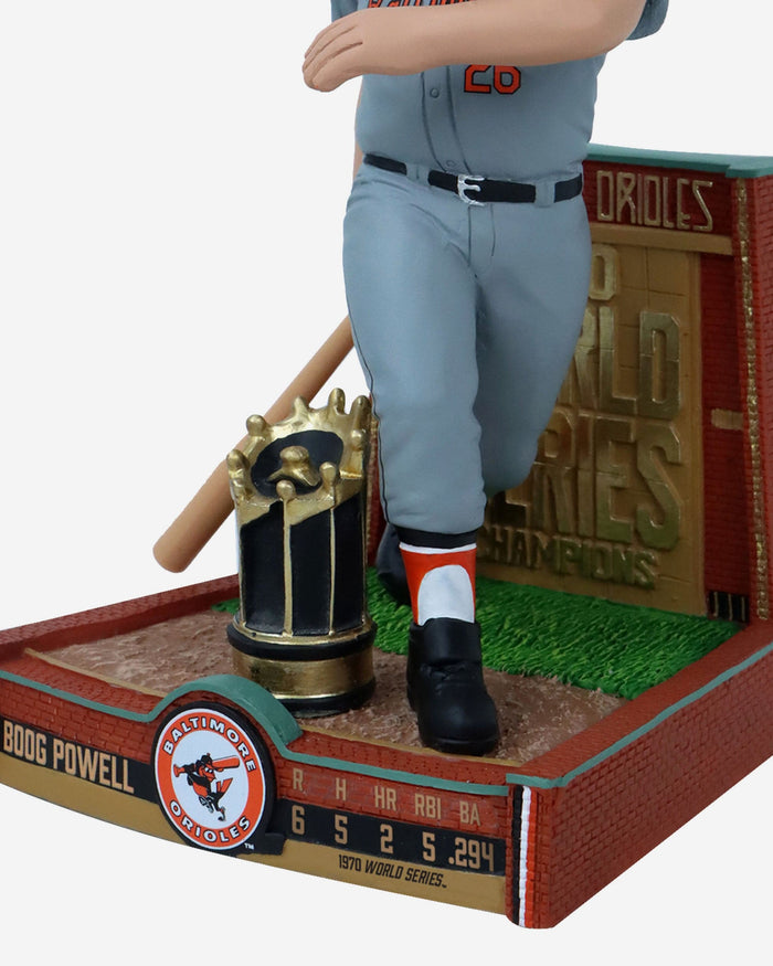 Boog Powell Baltimore Orioles 1970 World Series Champions Bobblehead FOCO - FOCO.com