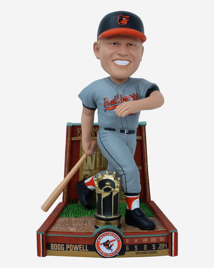 Boog Powell Baltimore Orioles 1970 World Series Champions Bobblehead FOCO - FOCO.com