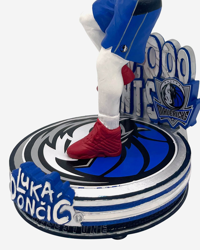 Luka Doncic Dallas Mavericks 10,000 Points Milestone Bobblehead FOCO - FOCO.com