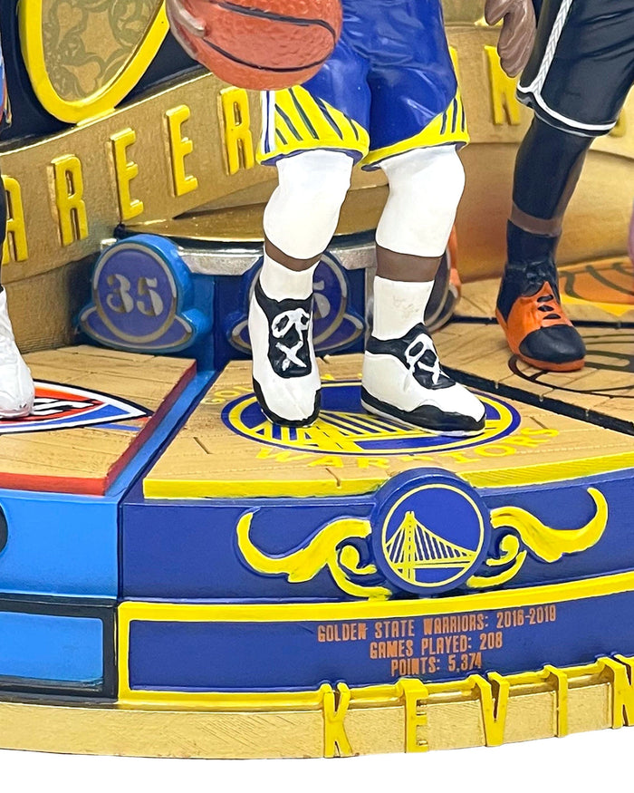 Kevin Durant Oklahoma City Thunder & Golden State Warriors & Brooklyn Nets & Phoenix Suns 30,000 Points Milestone Mini Bobblehead Scene FOCO - FOCO.com